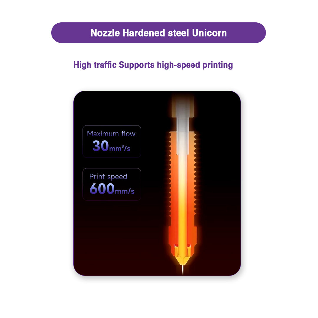 Hardened Steel Nozzle Unicorn