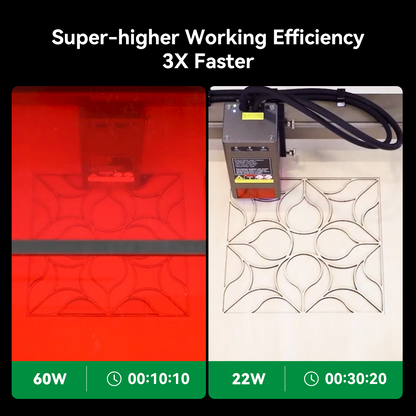 Creality Falcon2 Pro 60W Pro-Safe Laser Engraver & Cutter