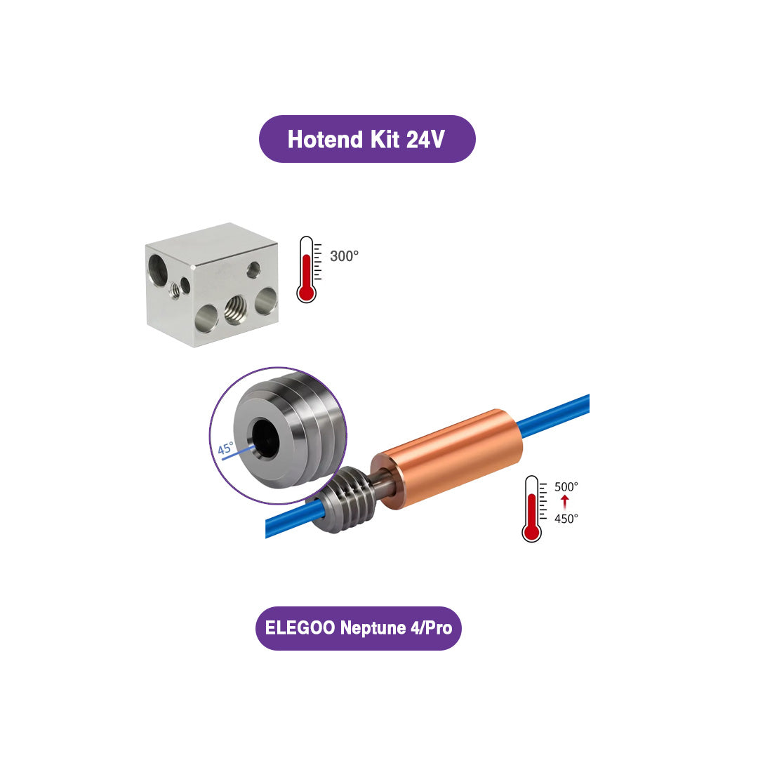 All-Metal Hotend Kit for Elegoo Neptune 4 / 4 Pro – 0.4 mm Nozzle with Bimetal Throat (24V)