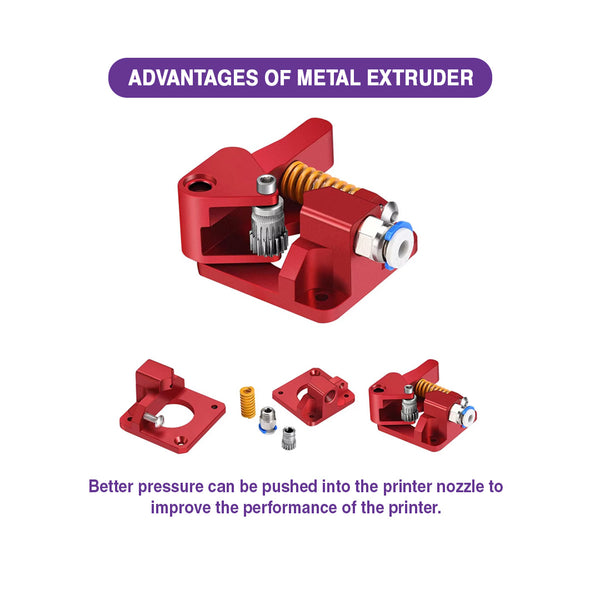 Extruder for Creality