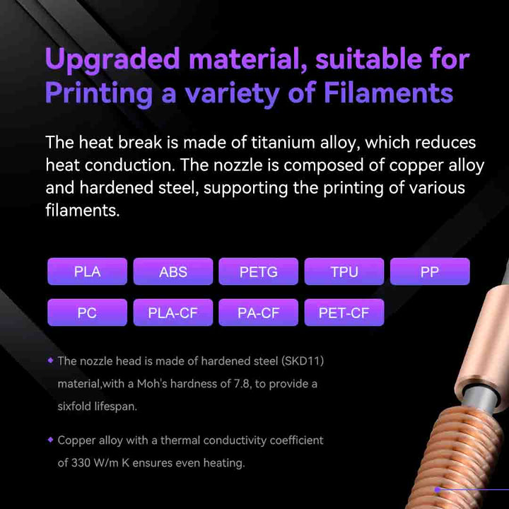 Bimetal Hotend with High-Speed Unicorn Nozzle for Creality K1 / K1 Max / K1C - MakerParts 3D