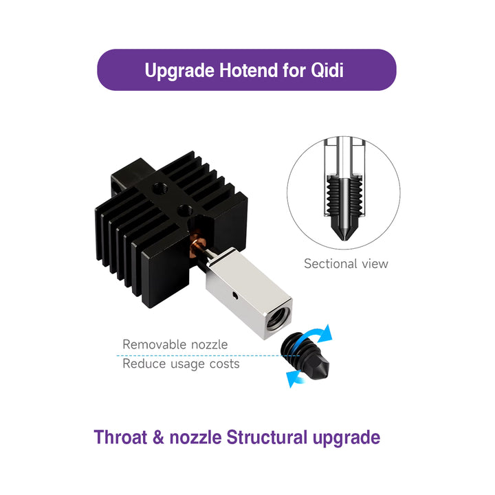 Hotend for Qidi Series and Kobra Series (24V, 60W) - MakerParts 3D