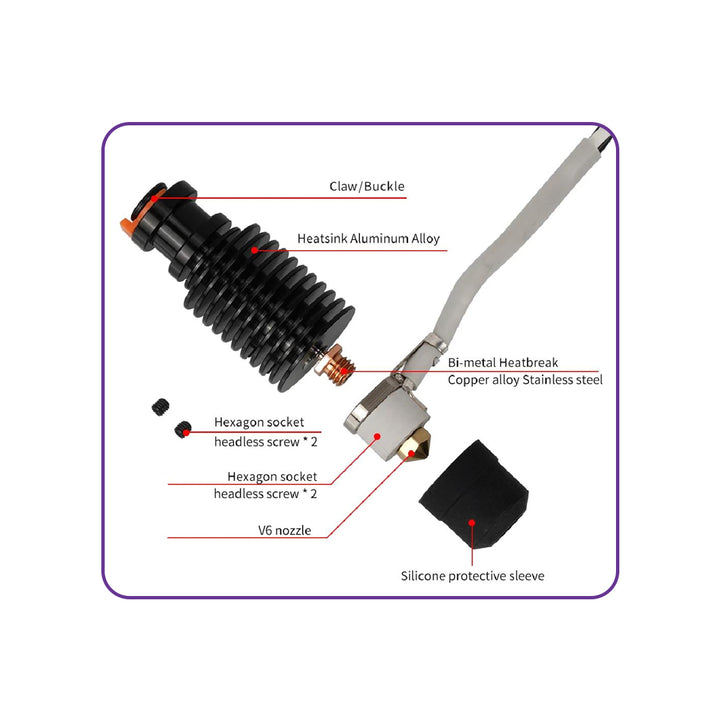 Quick Heat 24V V6 Hotend Kit – Ceramic Heating Core & Bimetal Heat Break - E3DV6 PT100 - MakerParts 3D