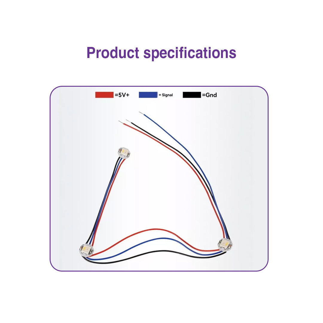 Stealthburner RGB Led Light Strip for Voron (Multi-Color Lighting ...