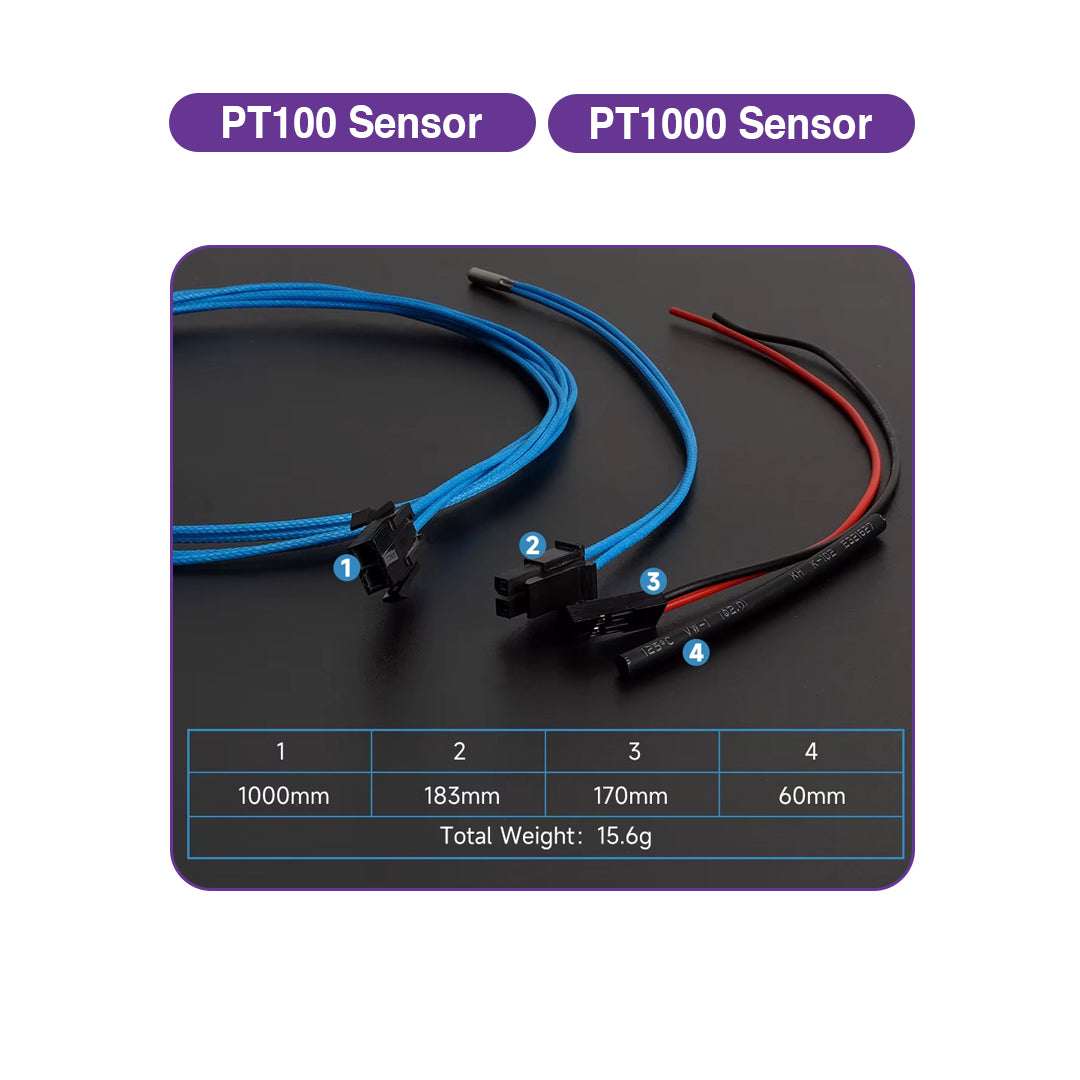 PT1000 Temperature Sensor Probe – 3×15mm Thermistor for Hotends | Comp ...