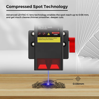 TwoTrees TC20 20W Laser Module
